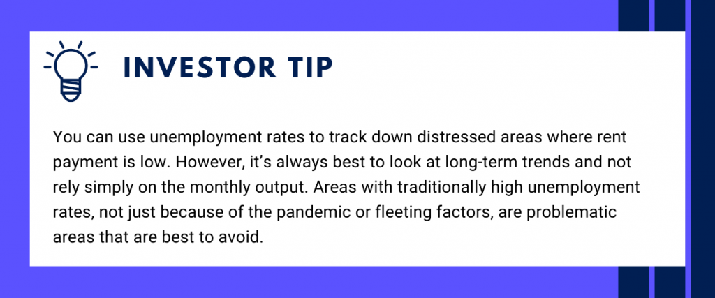 Investor tip - use unemployment rates to track down distressed areas that are problematic.