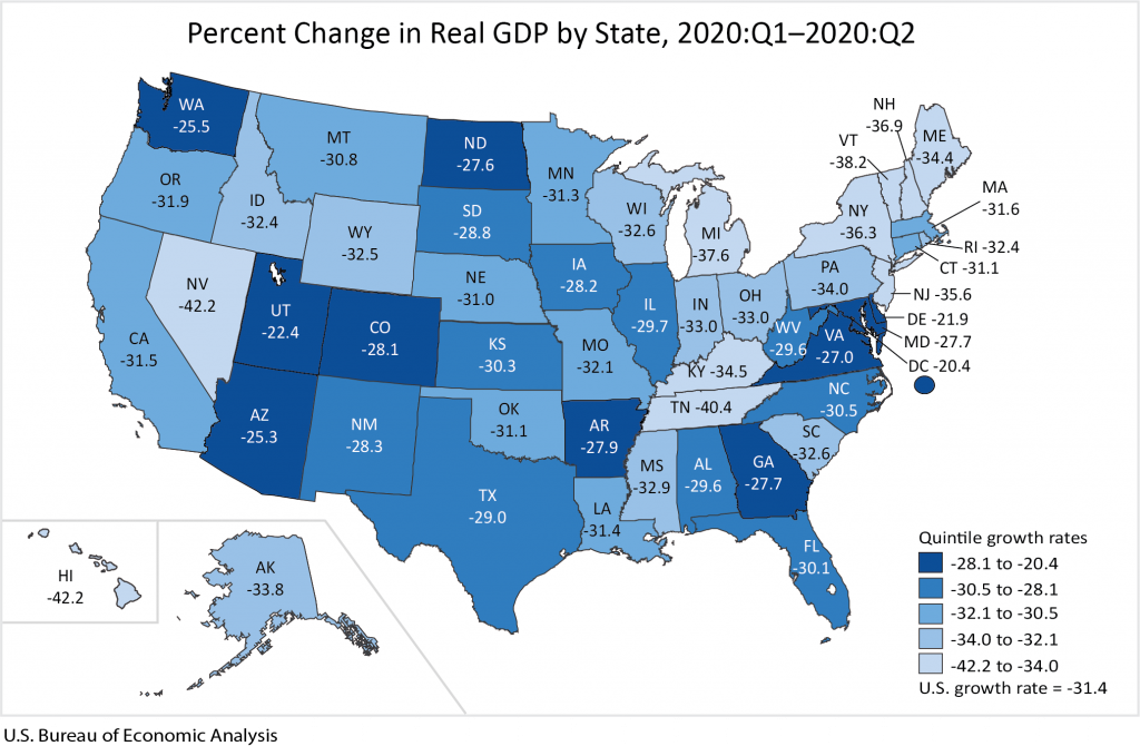 US Bureau of Economic Analysis, percentage of change in real GDP by state - year 2020, quarter 1 - 2