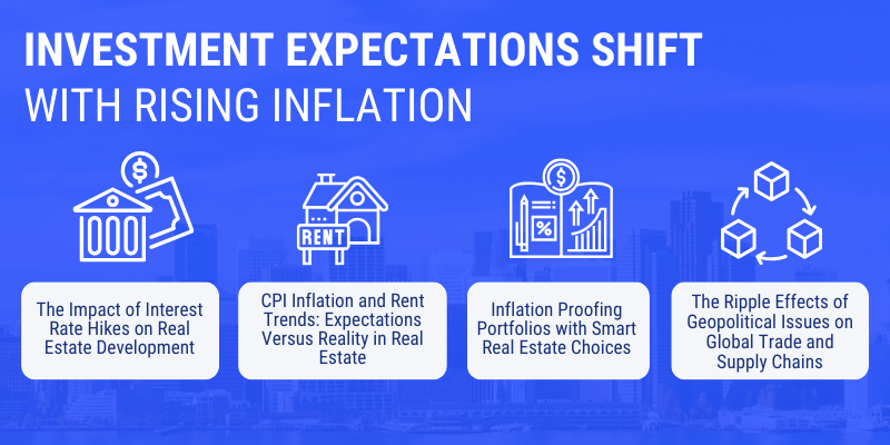 Investment expectations shift with rising inflation